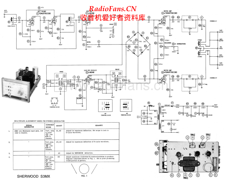 Sherwood-S3MS-tun-sch 维修电路原理图.pdf_第1页