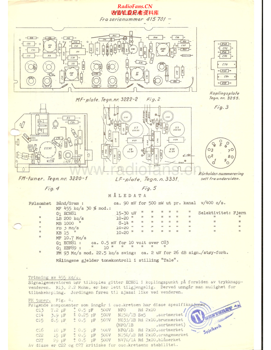 Tandberg-Huldra7-rec-sch 维修电路原理图.pdf_第2页