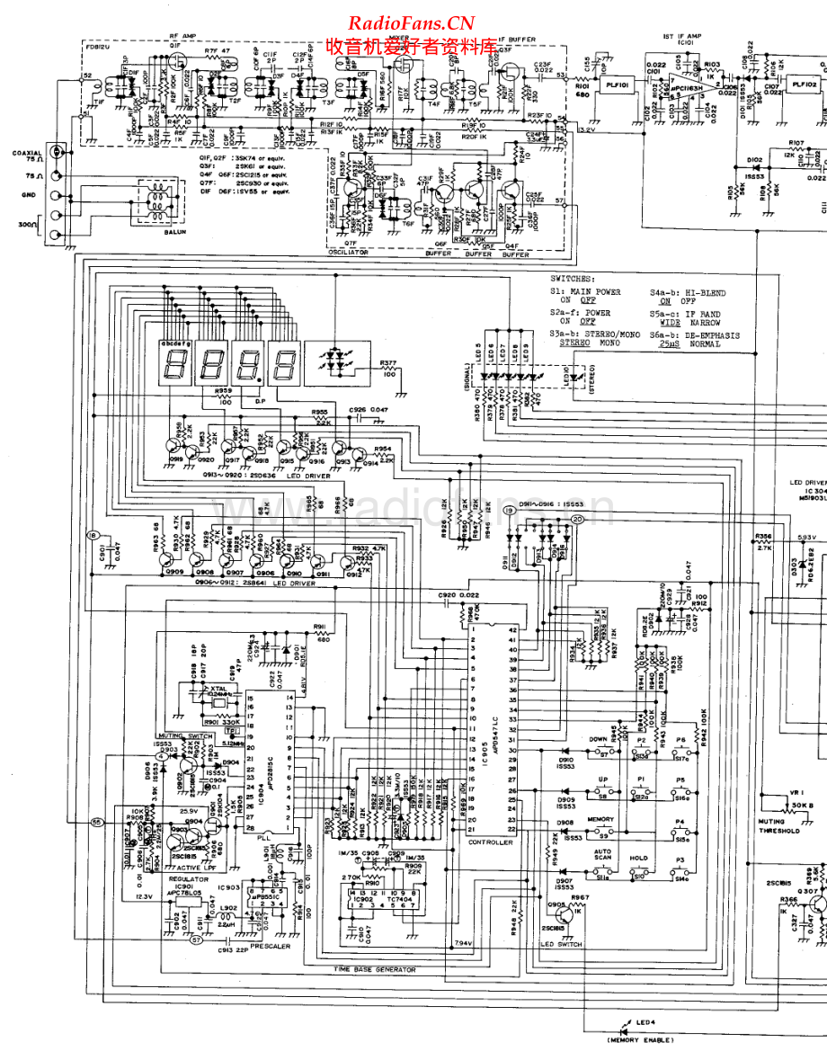 Nikko-Gamma5-tun-sch 维修电路原理图.pdf_第1页