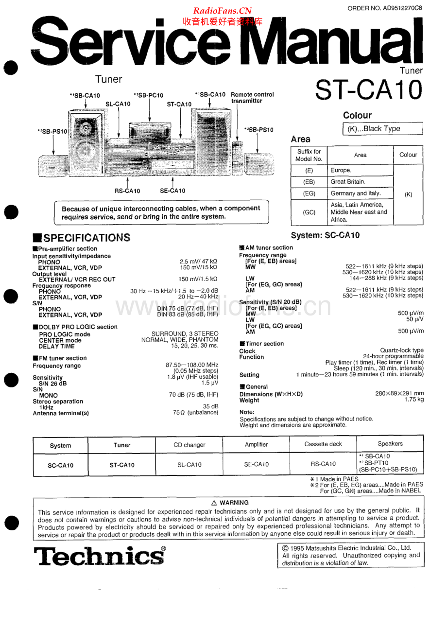 Technics-STCA10-tun-sm 维修电路原理图.pdf_第1页