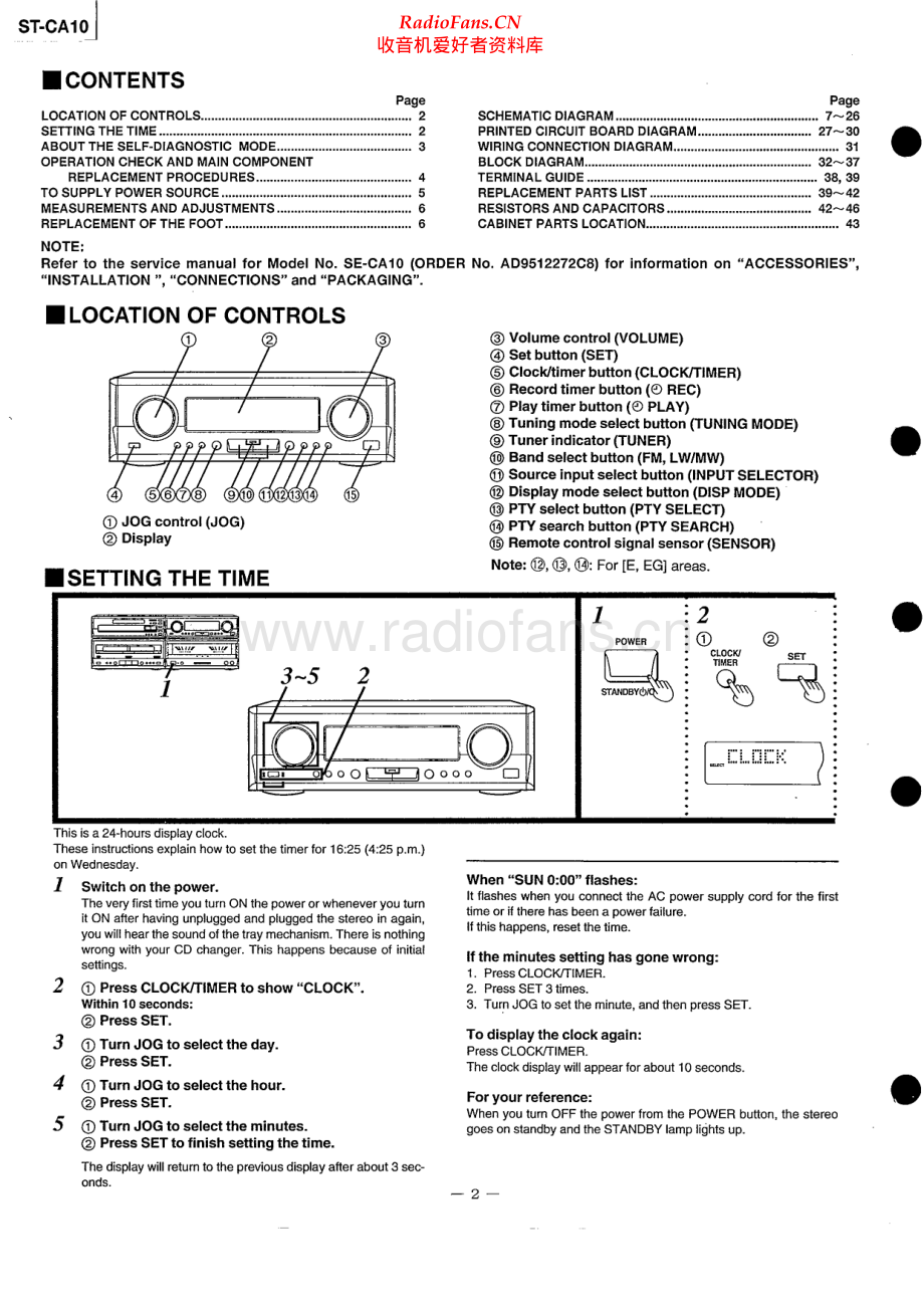 Technics-STCA10-tun-sm 维修电路原理图.pdf_第2页