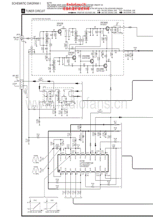 Technics-STHD515-tun-sch(1) 维修电路原理图.pdf