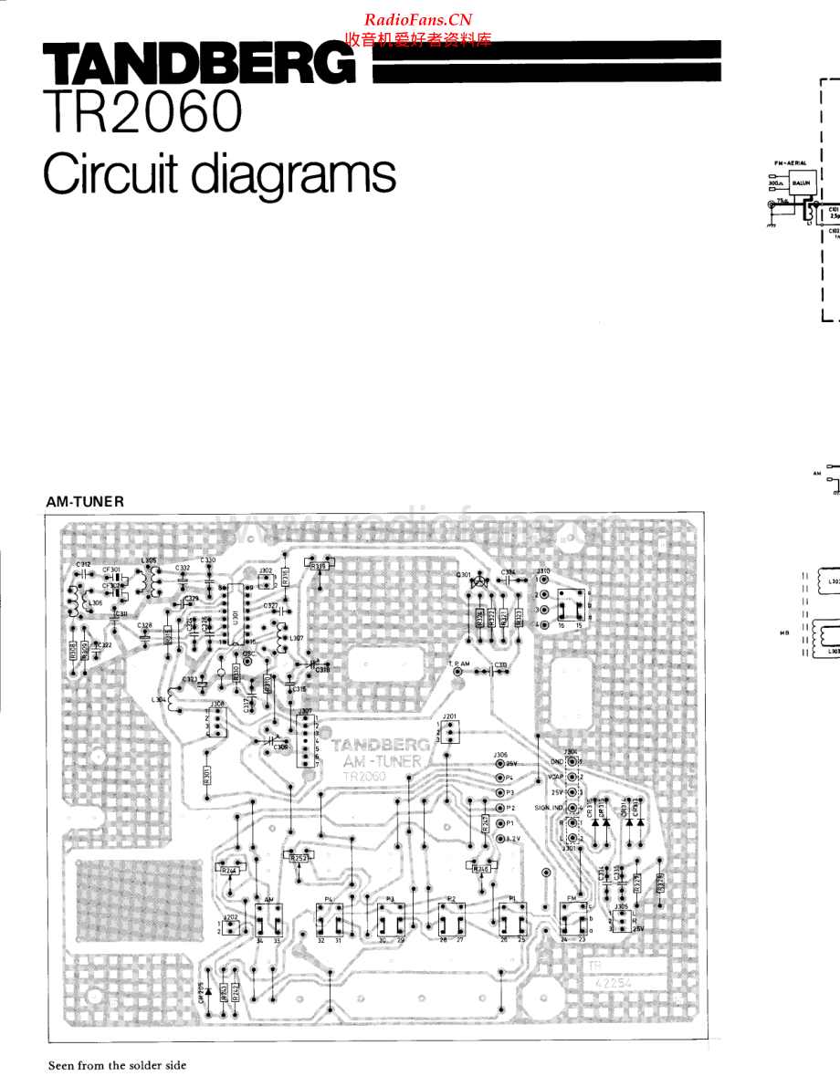 Tandberg-TR2060-rec-sch 维修电路原理图.pdf_第1页