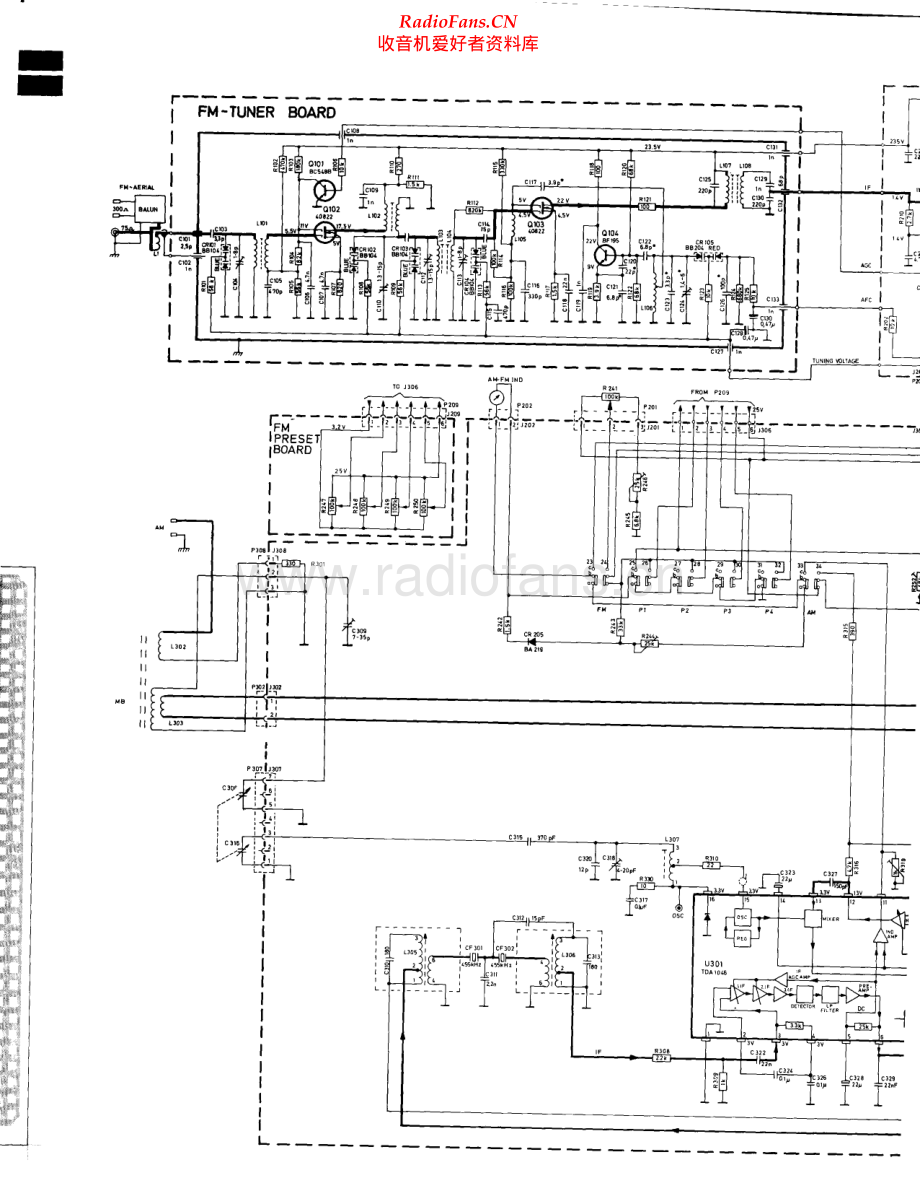Tandberg-TR2060-rec-sch 维修电路原理图.pdf_第2页