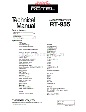 Rotel-RT955-tun-sm 维修电路原理图.pdf