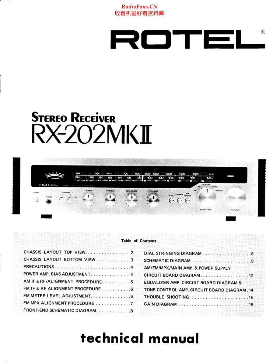 Rotel-RX202_MKII-rec-sm 维修电路原理图.pdf_第1页