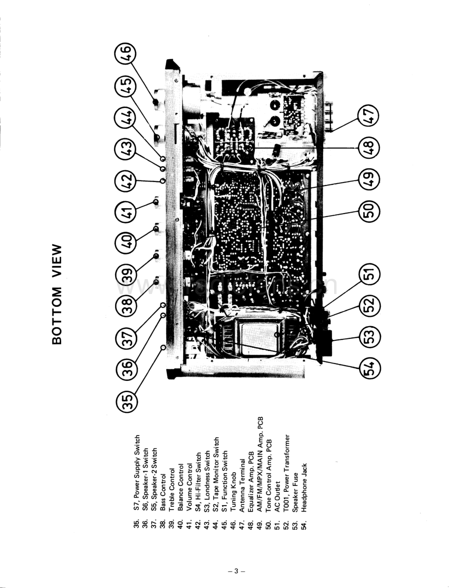 Rotel-RX202_MKII-rec-sm 维修电路原理图.pdf_第3页