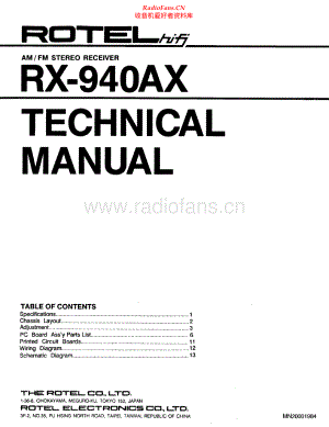 Rotel-RX940AX-rec-sm 维修电路原理图.pdf