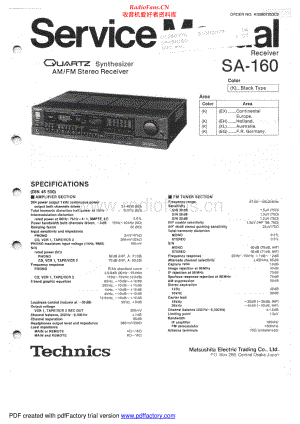 Technics-SA160-rec-sm 维修电路原理图.pdf