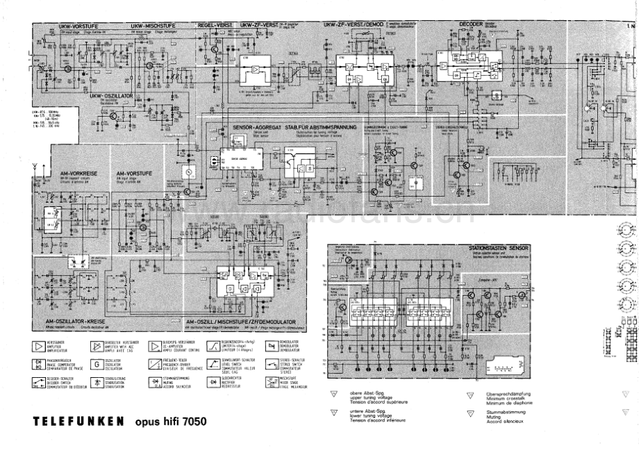 Telefunken-OpusHifi7050-rec-sch 维修电路原理图.pdf_第3页