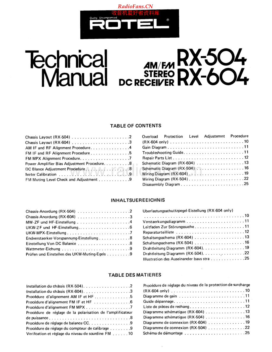 Rotel-RX604-rec-sm2 维修电路原理图.pdf_第1页