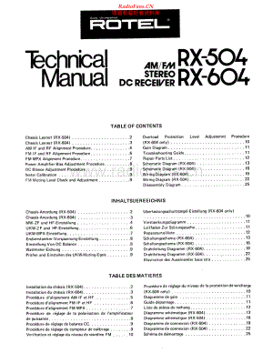 Rotel-RX604-rec-sm2 维修电路原理图.pdf