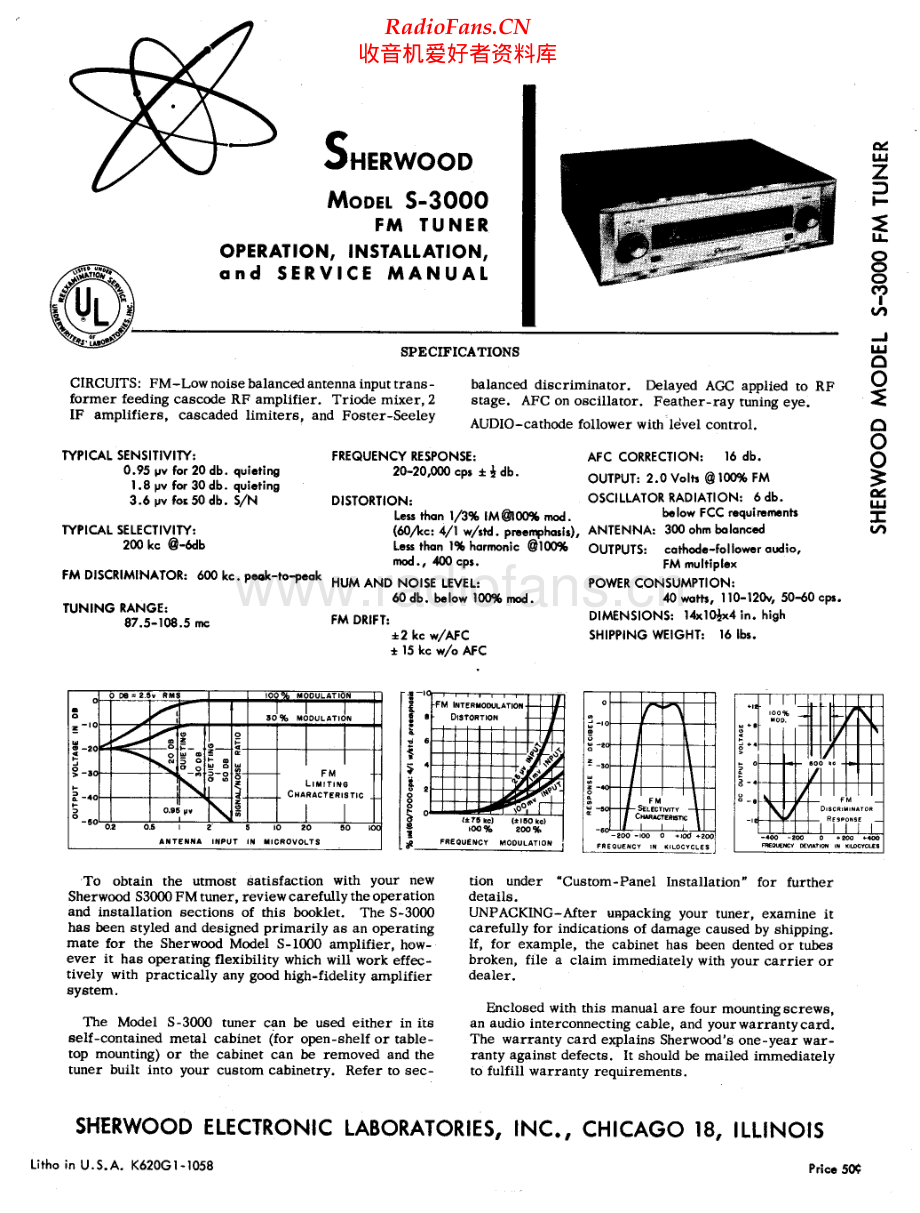 Sherwood-3000-tun-sm 维修电路原理图.pdf_第1页
