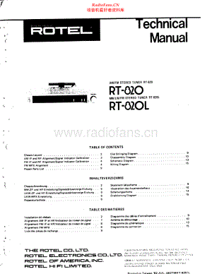 Rotel-RT820-tun-sm 维修电路原理图.pdf