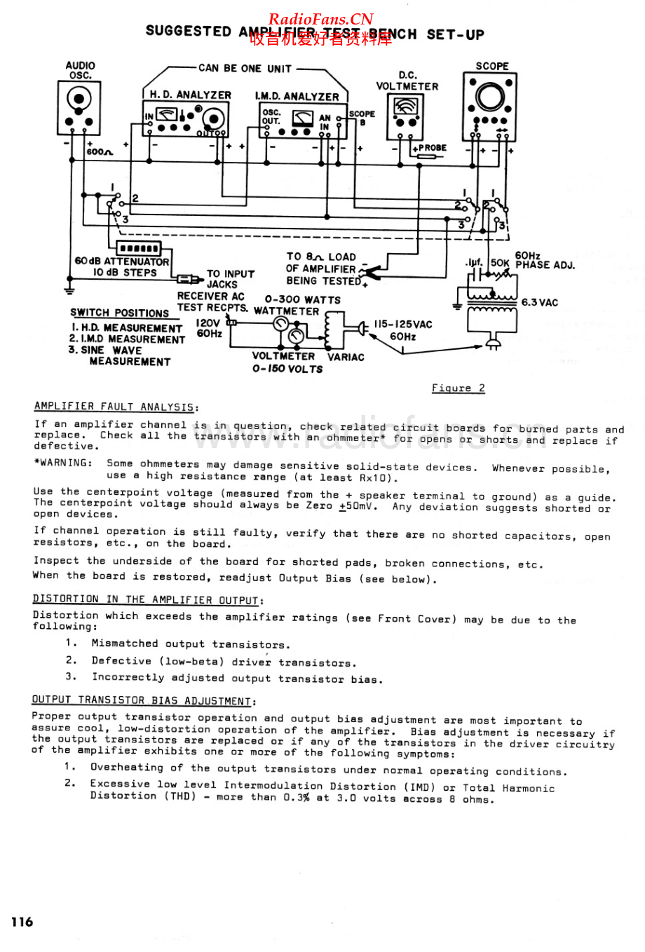 Sherwood-S7110B-rec-sm 维修电路原理图.pdf_第2页