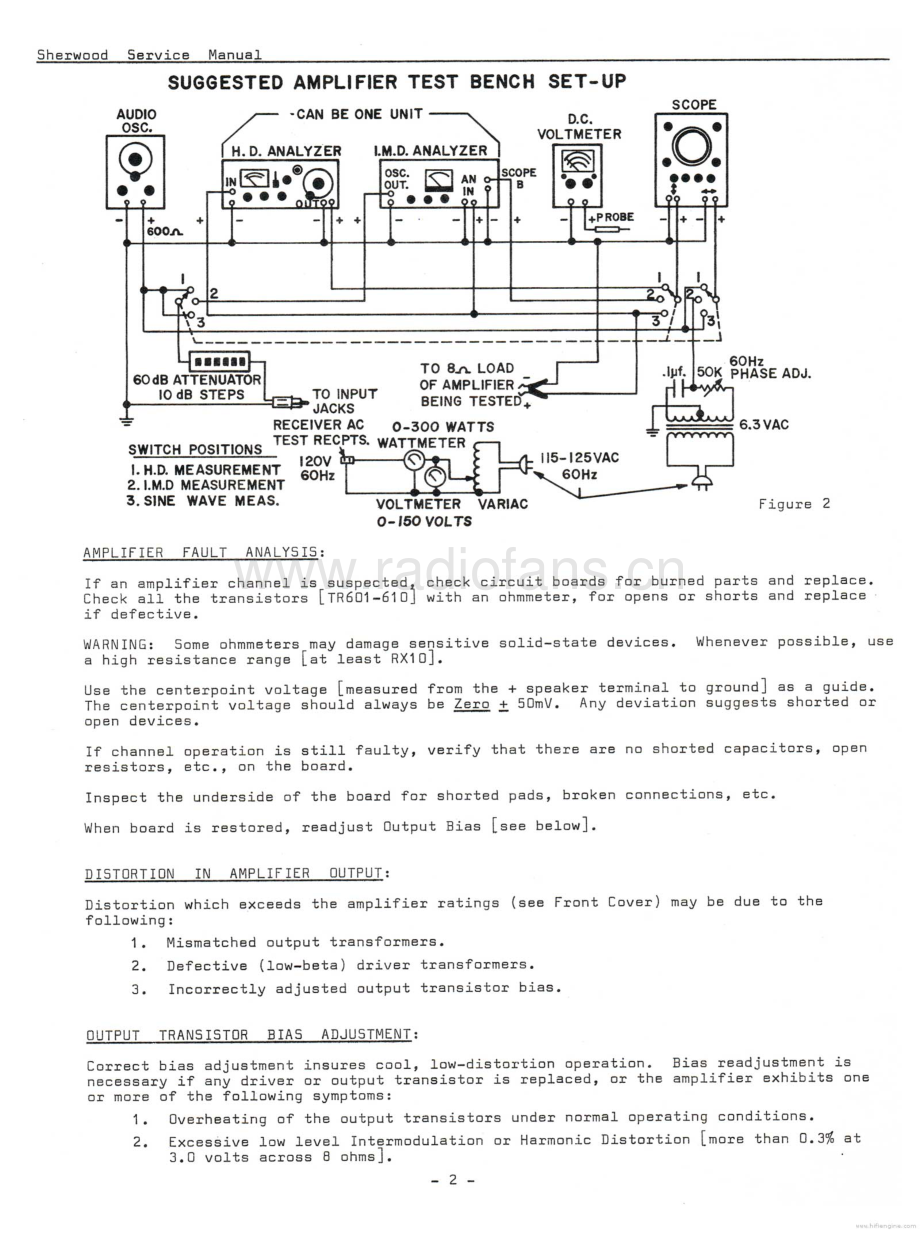 Sherwood-S7210-rec-sm 维修电路原理图.pdf_第3页