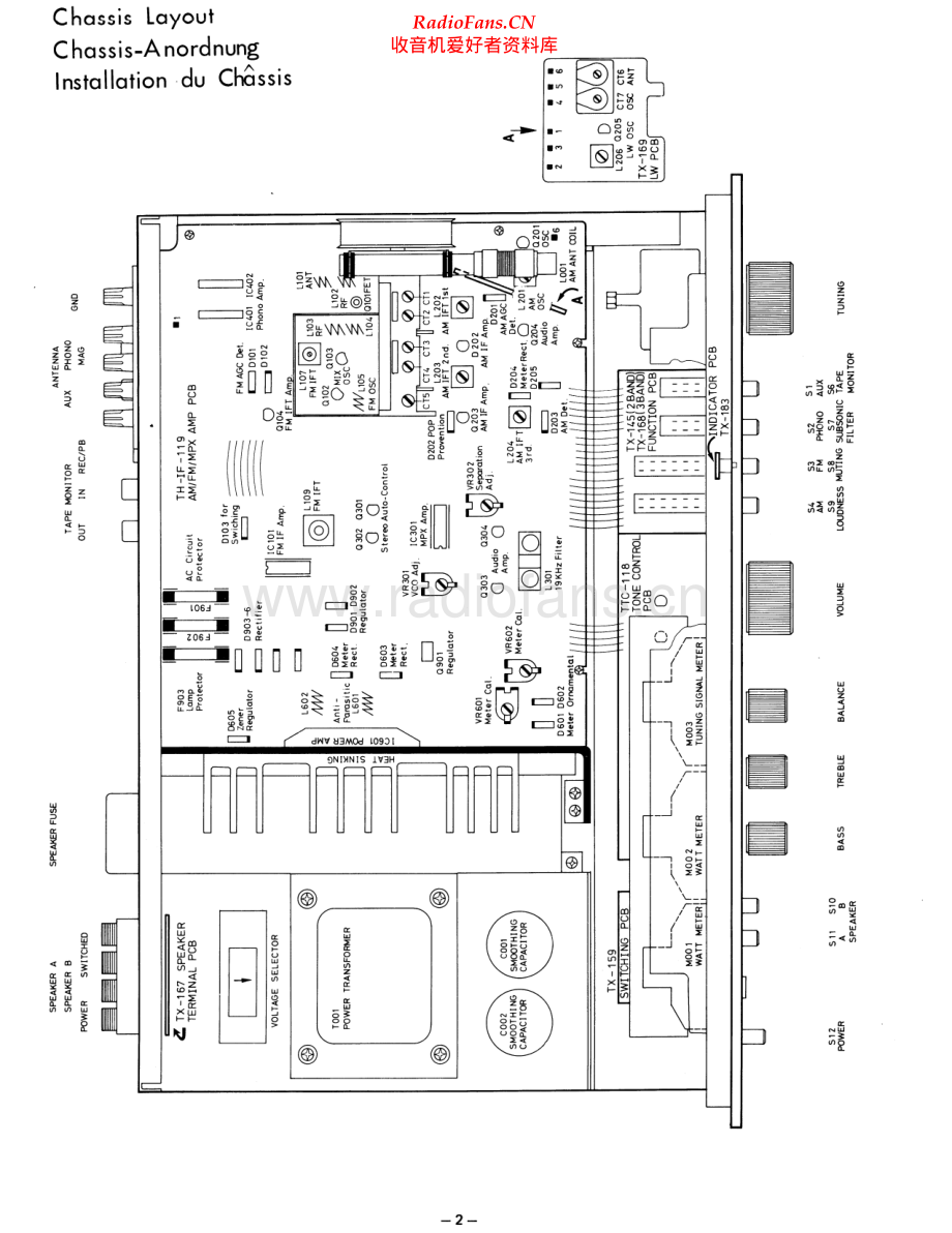 Rotel-RX404-rec-sm 维修电路原理图.pdf_第2页