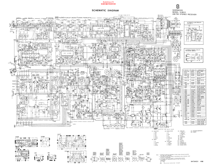 Sherwood-S9910-rec-sch 维修电路原理图.pdf_第1页