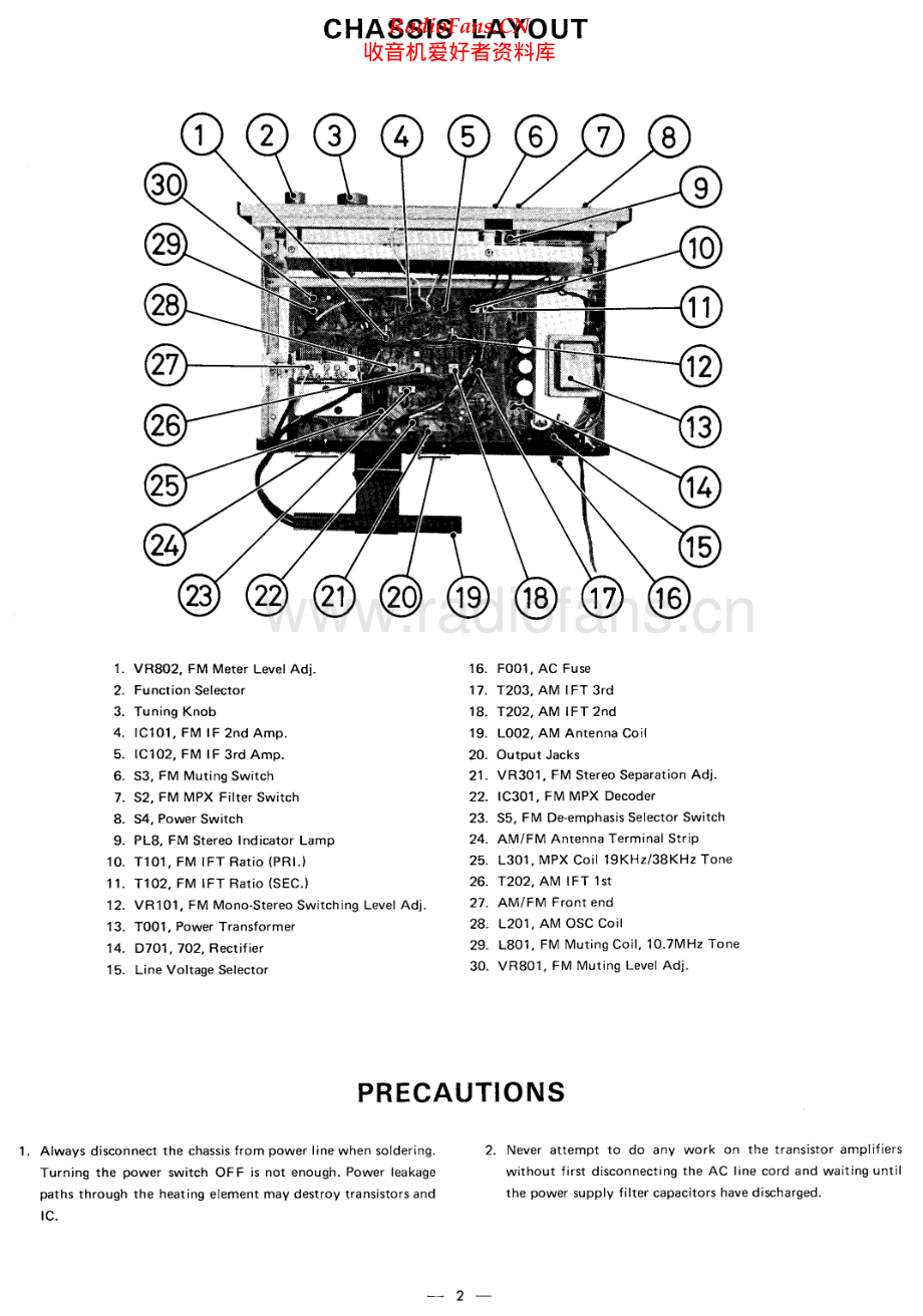 Rotel-RT322-tun-sm 维修电路原理图.pdf_第2页