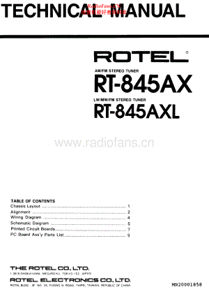 Rotel-RT845AX-tun-sm 维修电路原理图.pdf