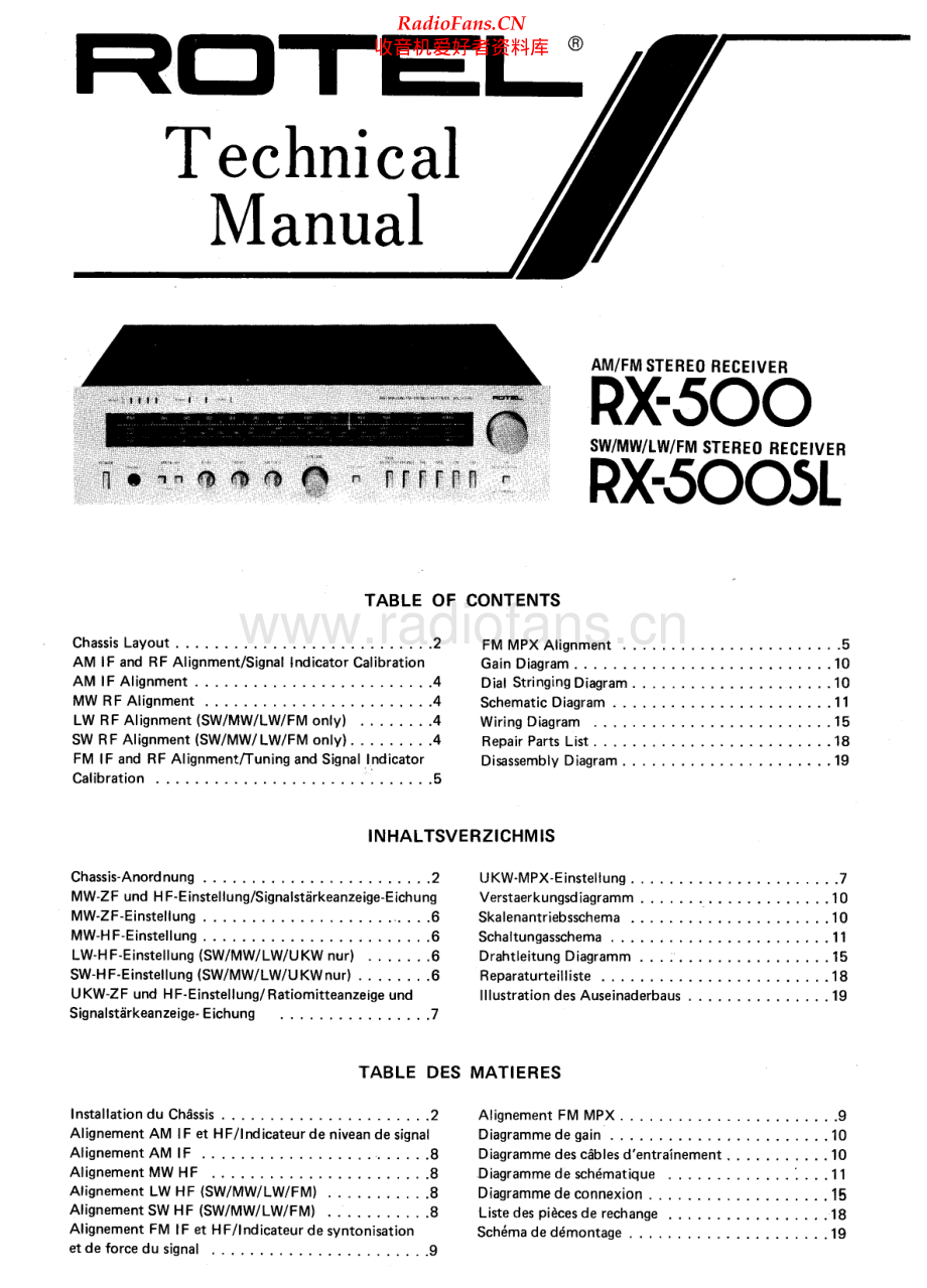 Rotel-RX500-rec-sm 维修电路原理图.pdf_第1页