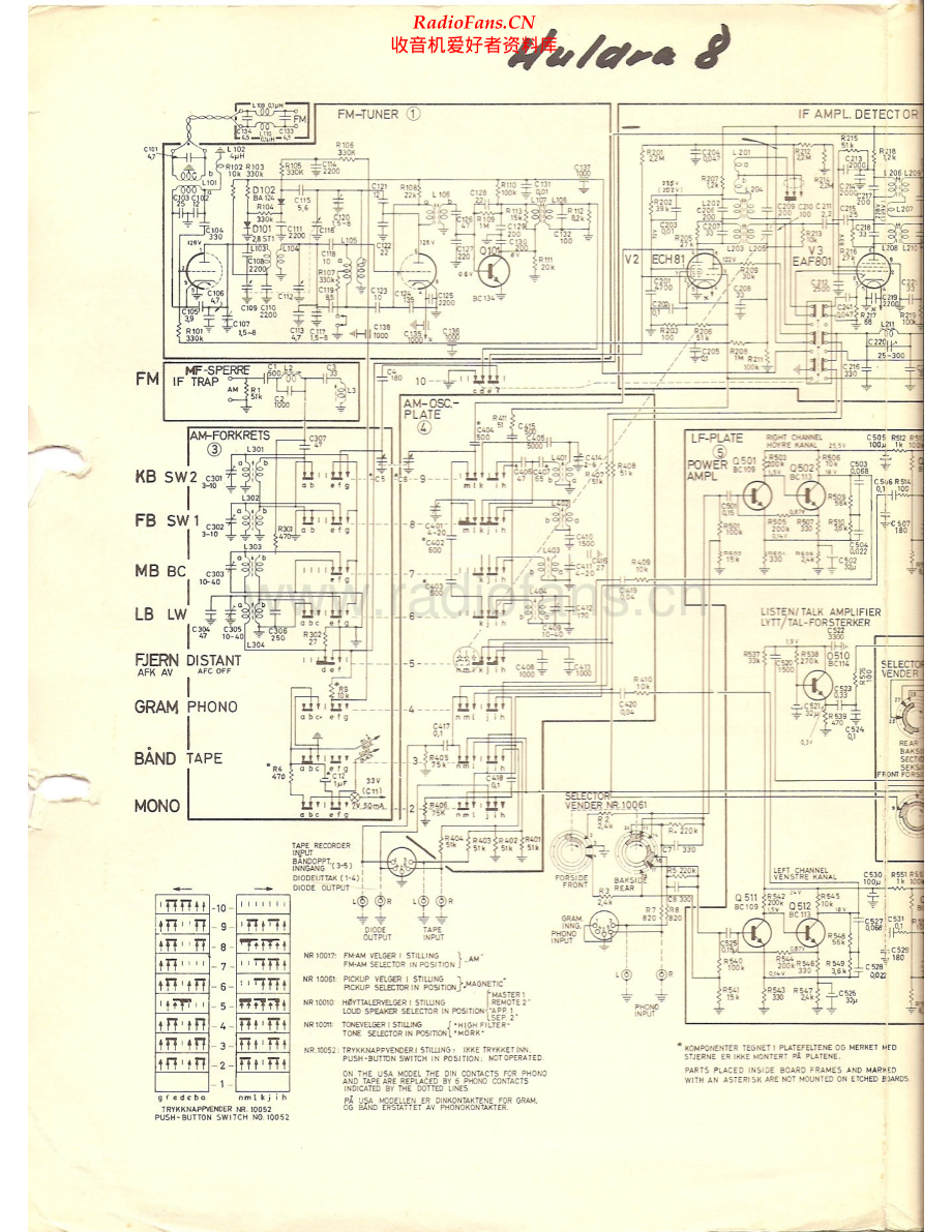 Tandberg-Huldra8-rec-sch1 维修电路原理图.pdf_第1页