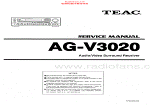 Teac-AGV3020-rec-sm 维修电路原理图.pdf