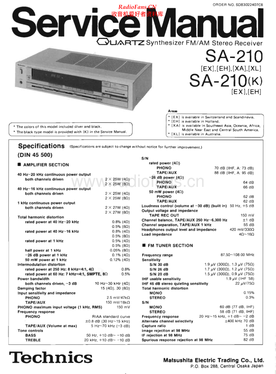 Technics-SA210K-rec-sm 维修电路原理图.pdf_第1页