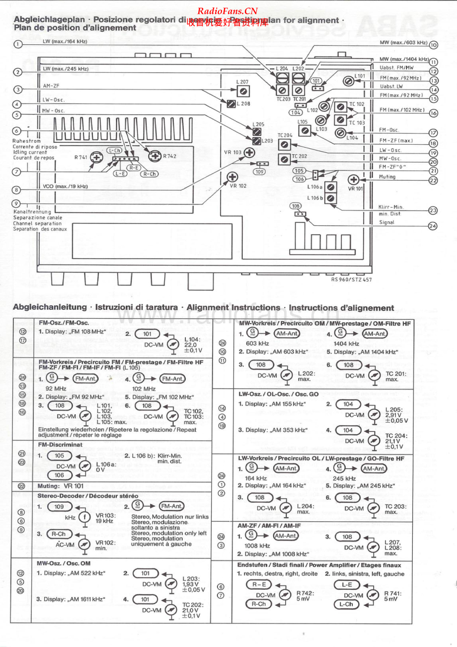 Saba-HiFi206-rec-sm 维修电路原理图.pdf_第2页