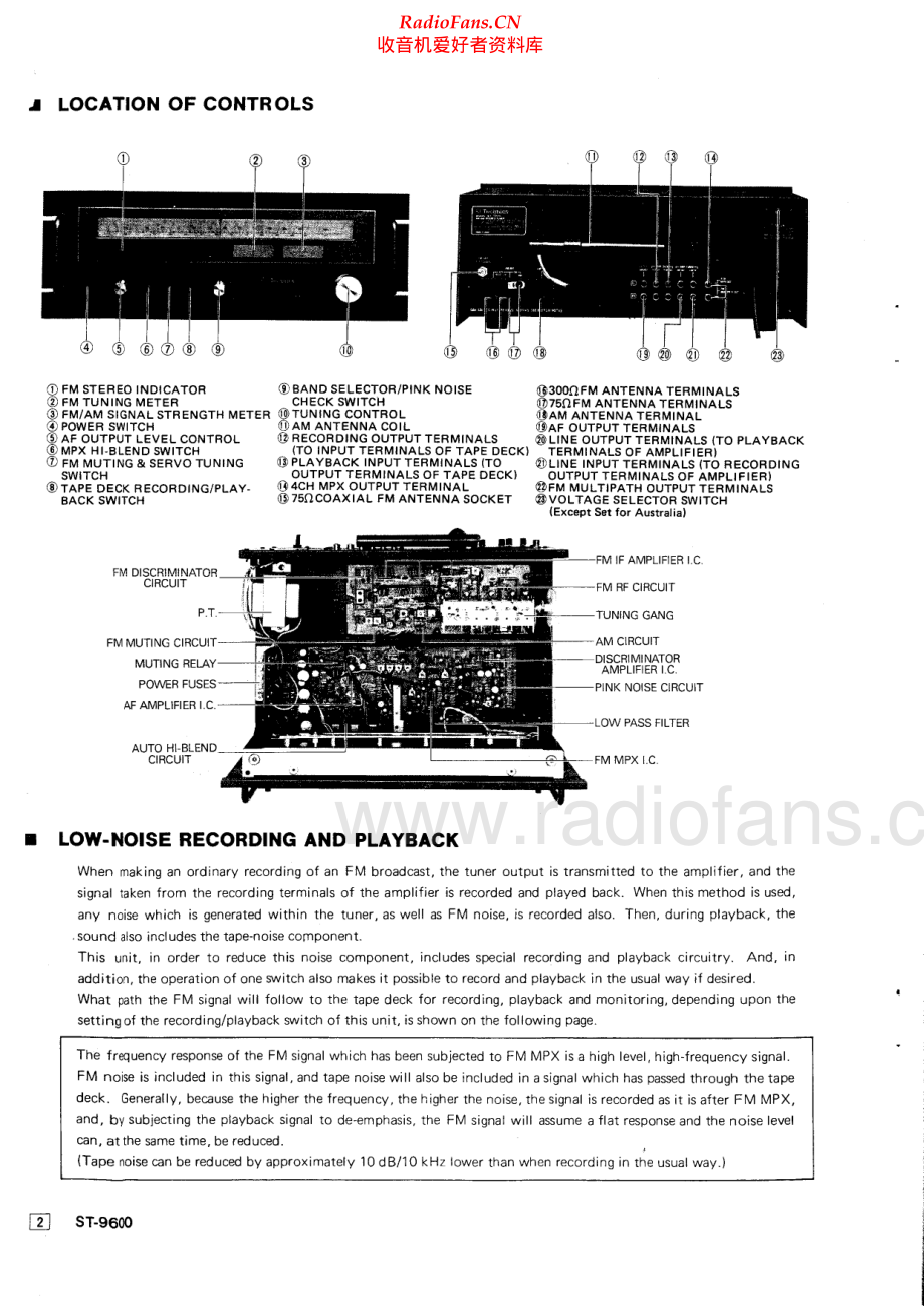 Technics-ST9600-tun-sm 维修电路原理图.pdf_第2页