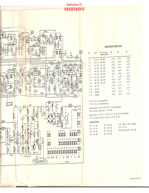 Tandberg-RadionetteDuett3000-rec-sch 维修电路原理图.pdf