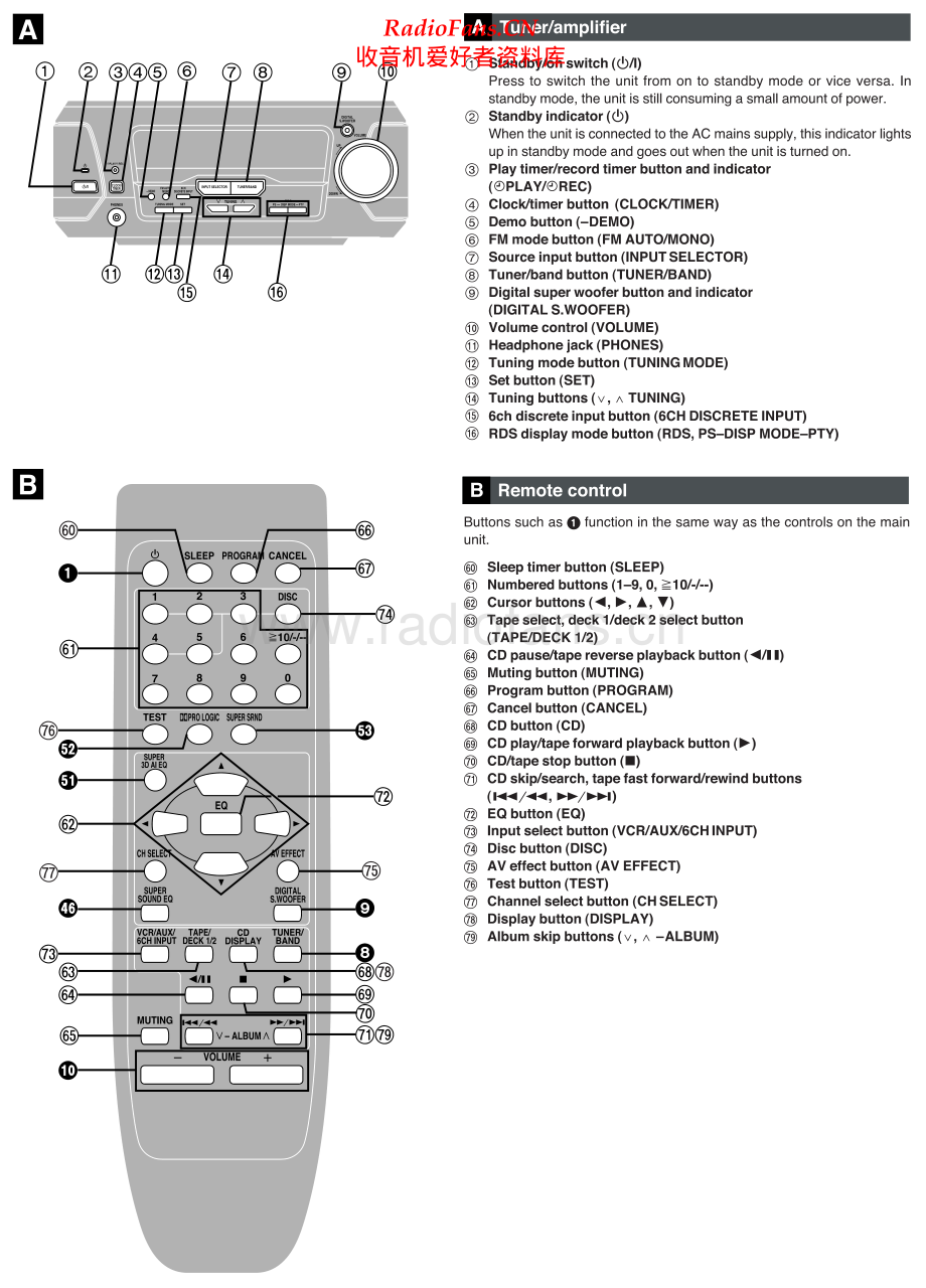 Technics-SAEH790-rec-sch 维修电路原理图.pdf_第1页