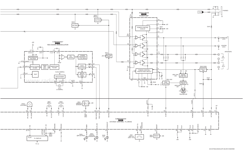 Technics-SAEH790-rec-sch 维修电路原理图.pdf_第3页