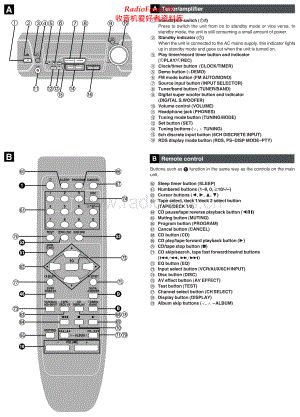 Technics-SAEH790-rec-sch 维修电路原理图.pdf