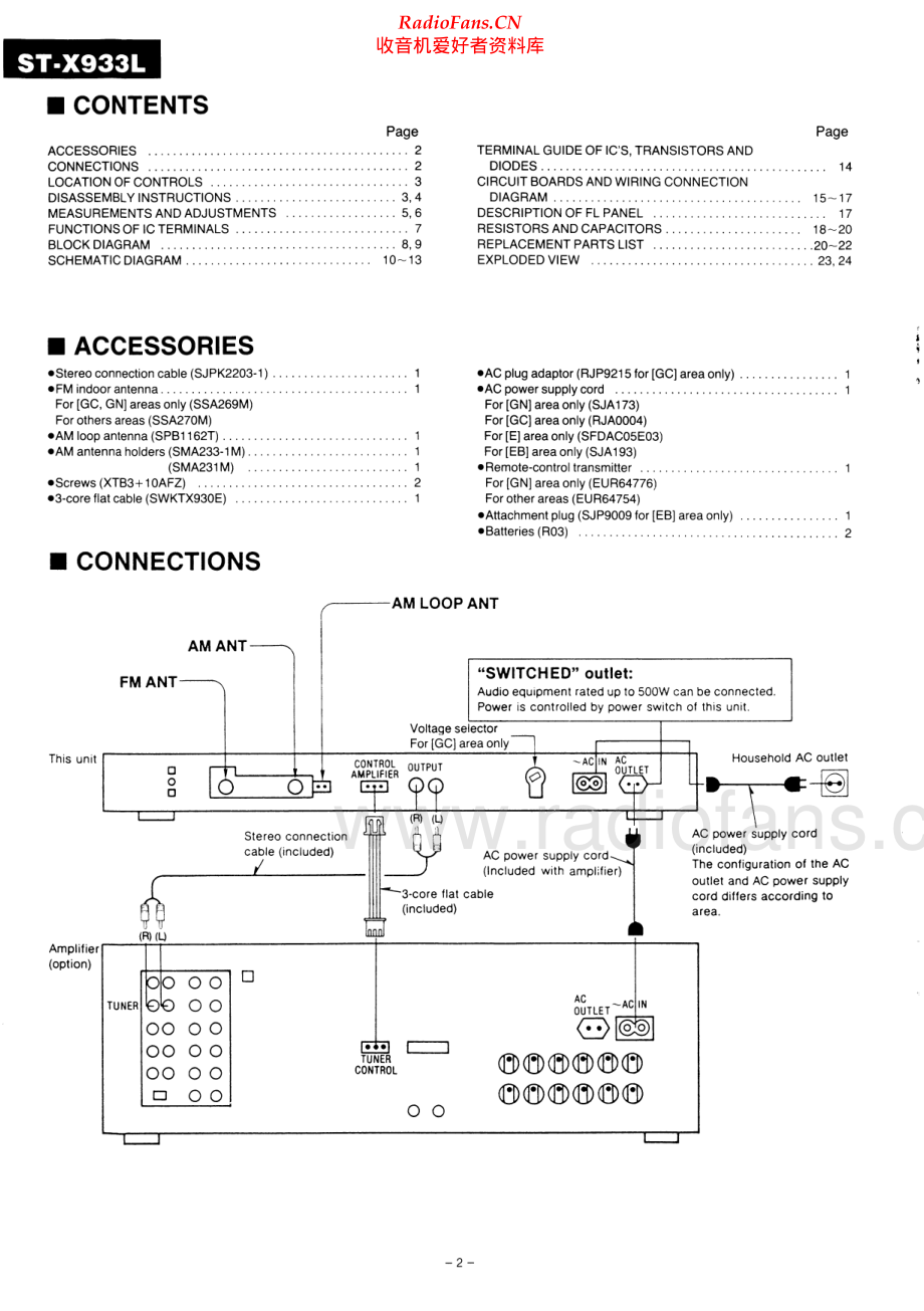 Technics-STX933L-tun-sm(1) 维修电路原理图.pdf_第2页