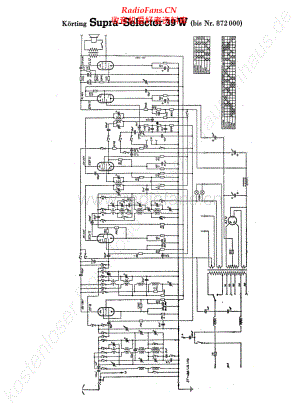 Koerting-SupraSelector39W-rec-sch1(1) 维修电路原理图.pdf