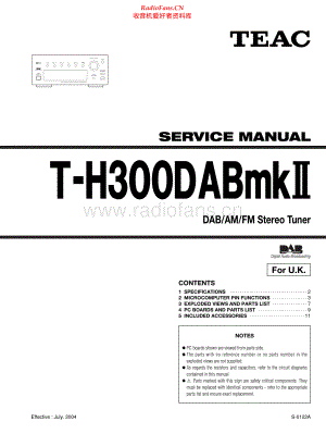 Teac-TH300DABMKlll-tun-sm 维修电路原理图.pdf