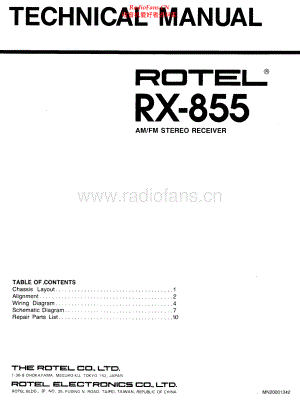 Rotel-RX855-rec-sm 维修电路原理图.pdf