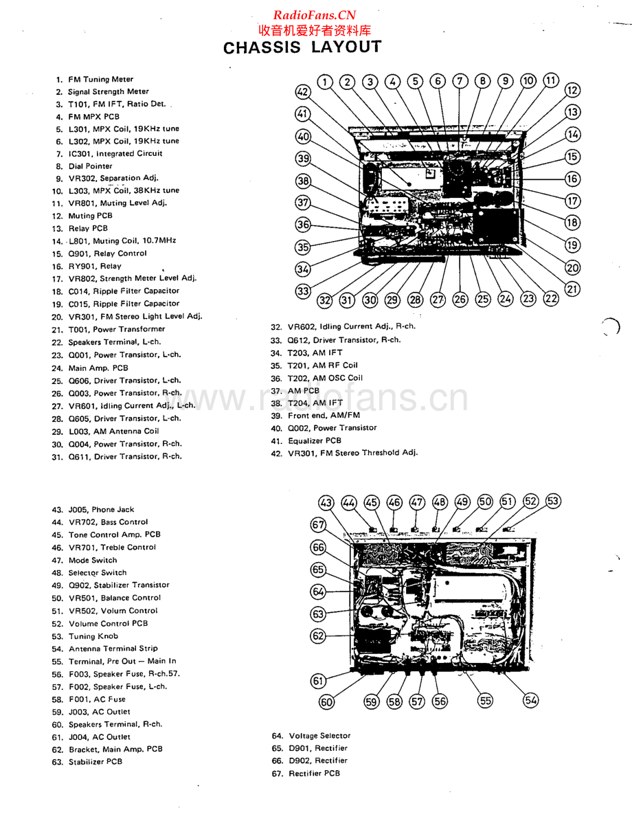 Rotel-RX800-rec-sm 维修电路原理图.pdf_第2页
