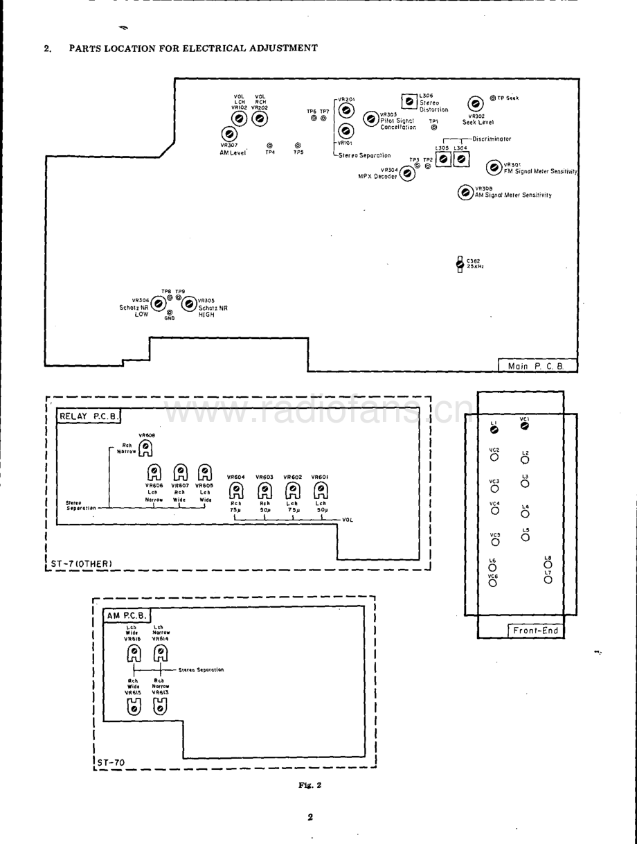 Nakamichi-ST70-tun-sm 维修电路原理图.pdf_第3页