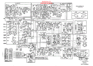 Tandberg-Huldra8-rec-sch3 维修电路原理图.pdf