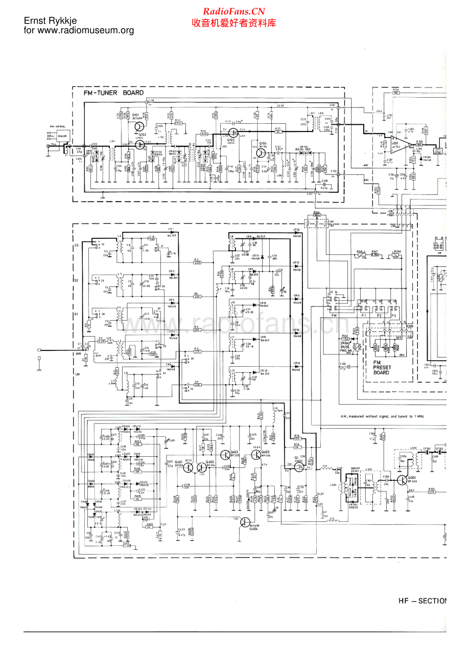 Tandberg-Huldra12-rec-sch 维修电路原理图.pdf_第1页