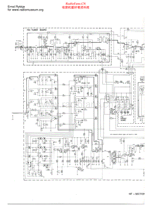 Tandberg-Huldra12-rec-sch 维修电路原理图.pdf