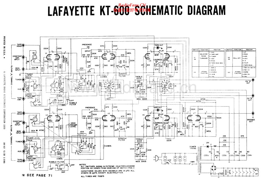 Lafayette-KT600-rec-sch 维修电路原理图.pdf_第1页