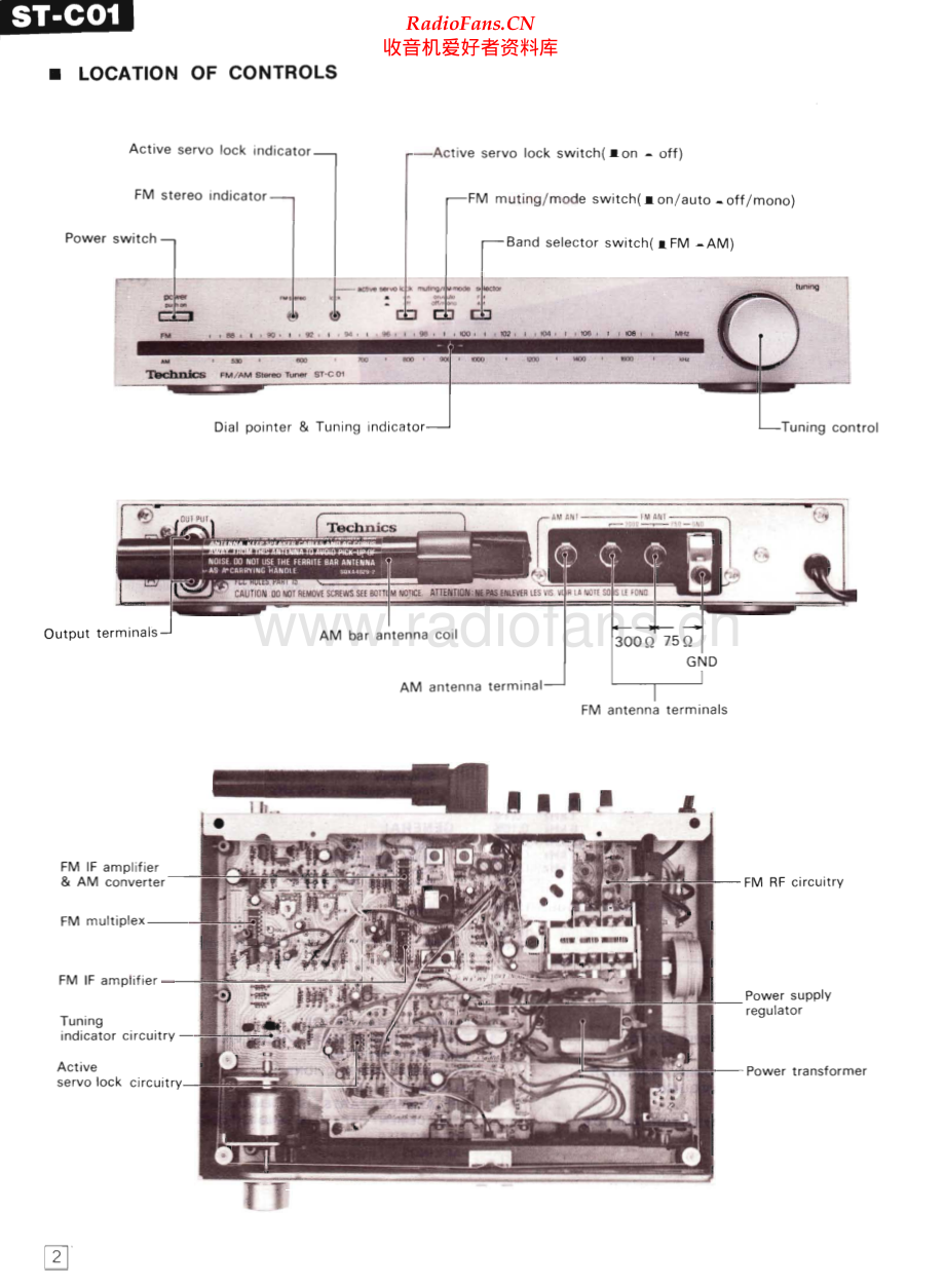 Technics-STC01-tun-sm 维修电路原理图.pdf_第2页