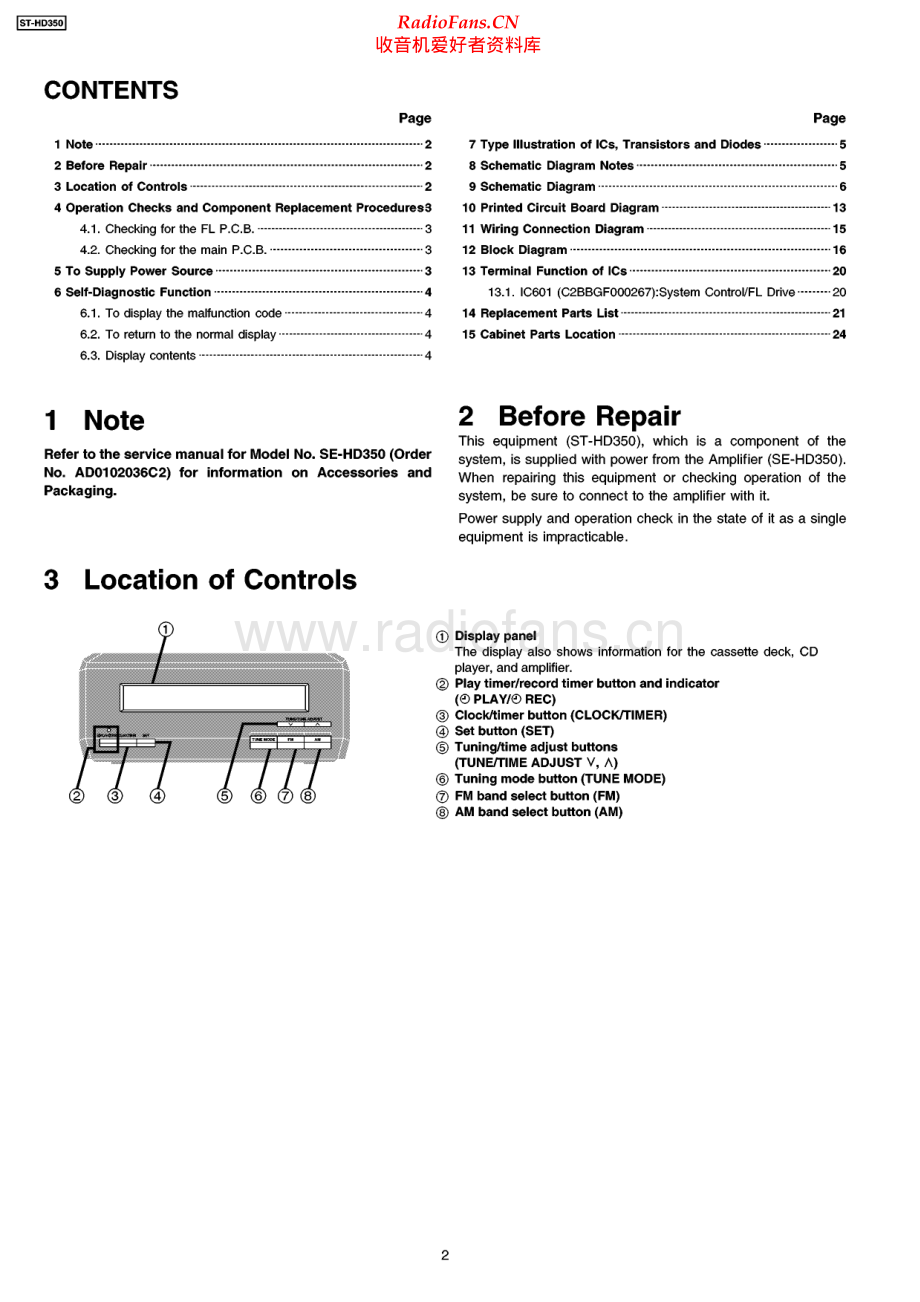 Technics-STHD350-tun-sm(1) 维修电路原理图.pdf_第2页