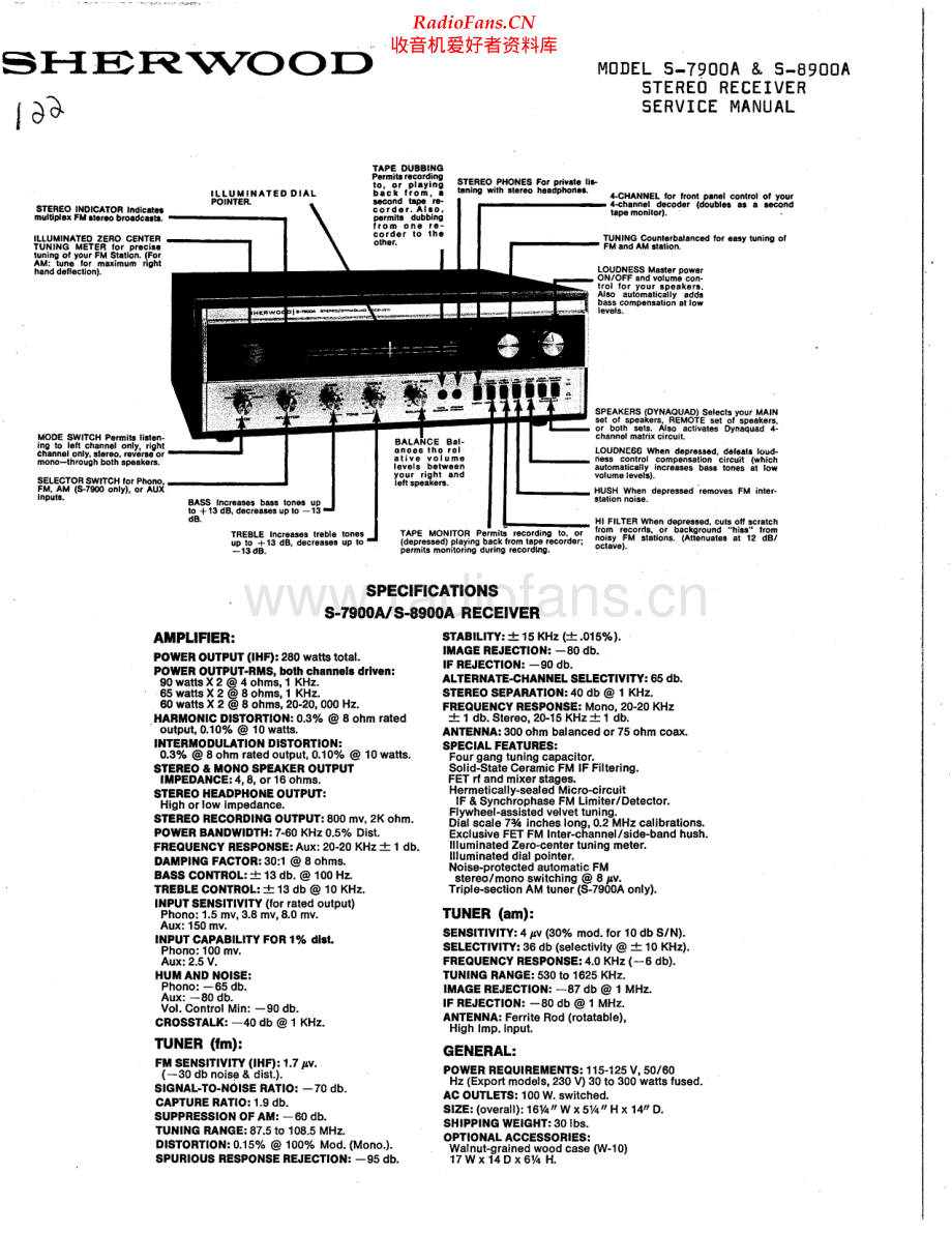 Sherwood-S8900A-rec-sm 维修电路原理图.pdf_第1页