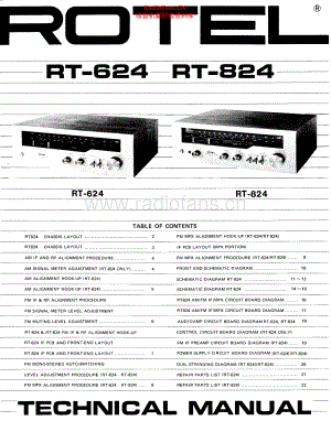 Rotel-RT624-tun-sm 维修电路原理图.pdf