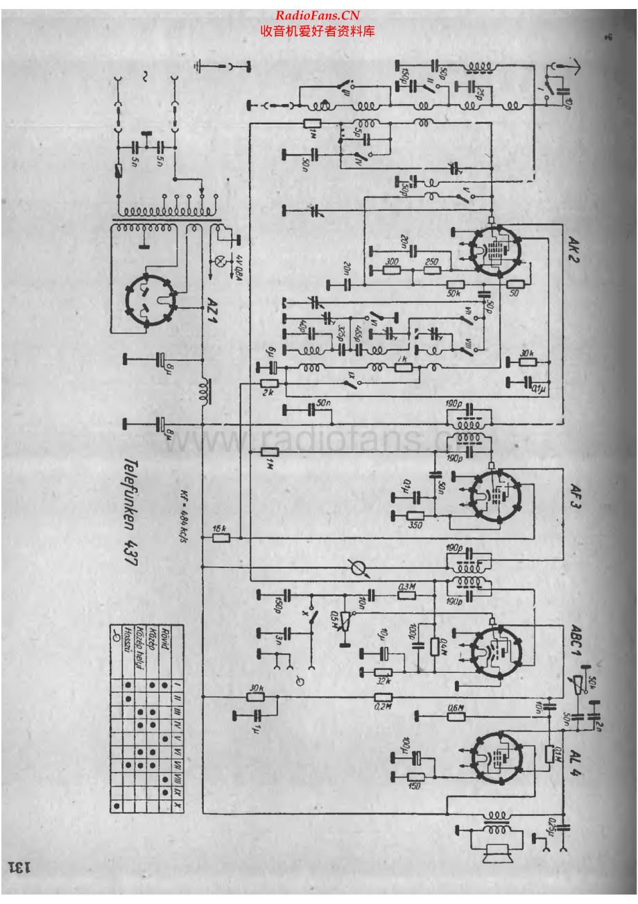Telefunken-437-rec-sch 维修电路原理图.pdf_第1页