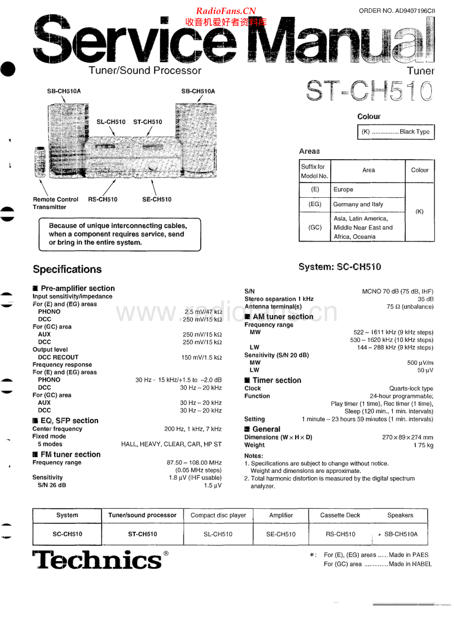 Technics-STCH510-tun-sm 维修电路原理图.pdf_第1页